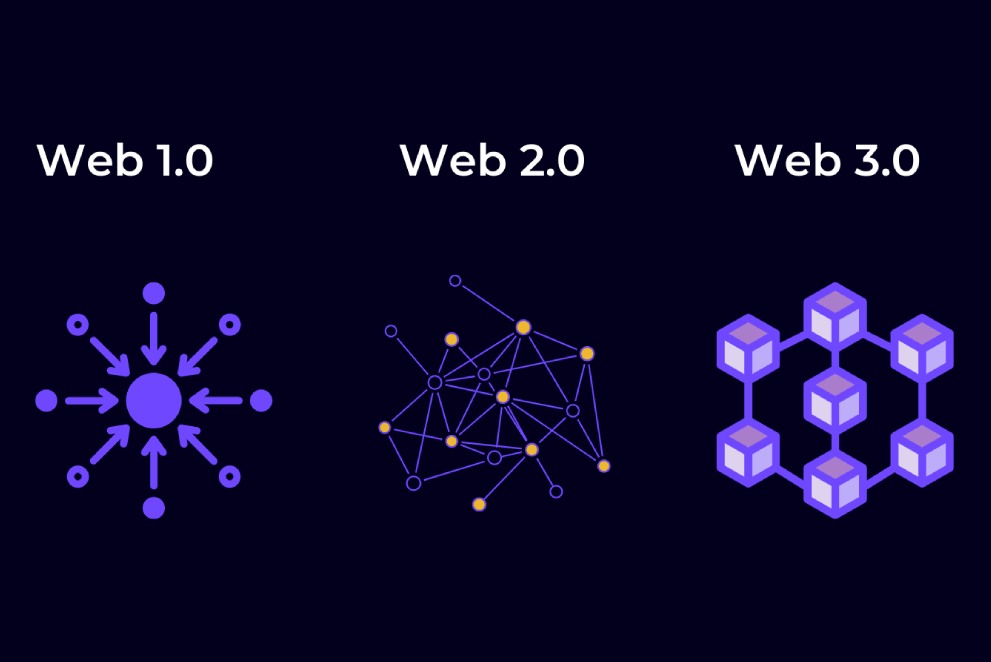 نگاهی به تکامل دنیای اینترنت؛ چگونه به وب 3 رسیدیم؟